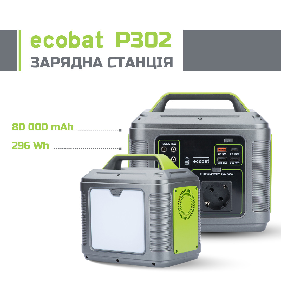 Зарядна станція Ecobat P302 80000 мАг 300 Вт