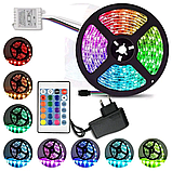 Комплект світлодіодної стрічки 3528 RGB в силіконі 5 м з пультом, фото 8