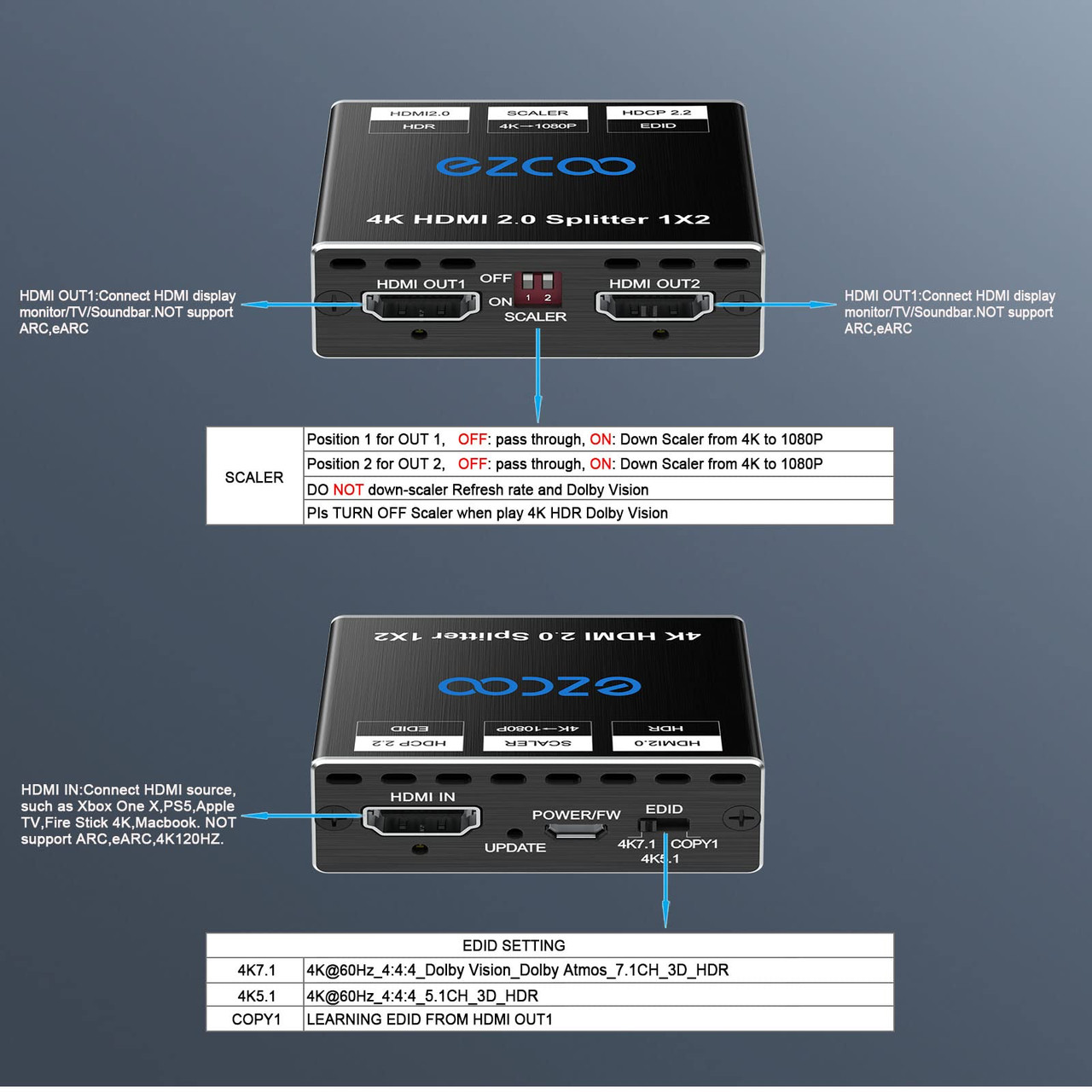 Разветвитель HDMI 4K 60 Гц 1x2 1080P 120 Гц HDCP HDR 18 Гбит/с UHD D-olby Vision Atmos Scaler 4K EDID 1080P - фото 5 - id-p1756461049