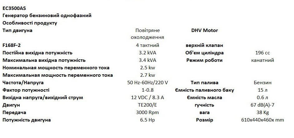 Генератор бензиновый TICER EC3500AS, номинал 2,5 кВт. макс 2,8 кВт! Качество! Гарантия - фото 2 - id-p1756469390