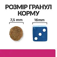 Сухий корм для собак малих порід при захворюваннях ШКТ з куркою Hill's PD Gastrointestinal Biome Mini 1 кг., фото 3