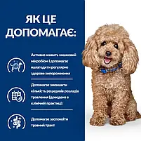 Сухий корм для собак малих порід при захворюваннях ШКТ з куркою Hill's PD Gastrointestinal Biome Mini 1 кг., фото 5