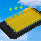 Вуличний прожектор на сонячній батареї + пульт, 2400мАг, IP65, LL-612 / Ліхтар-прожектор на стовп, фото 6