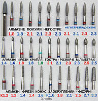 Алмазные фрезы для маникюра купить в Украине