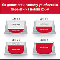Hill's SP Puppy Medium Breed Lamb&Rice Сухий Збалансоване корм з ягням та рисом для цуценят 14 кг, фото 5
