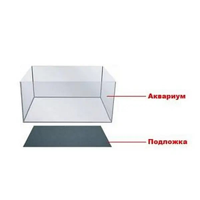 Килимок під акваріум, AQUAXER Mat, прямий 100х40 см. Килимок слугує як теплоізоляція, фото 4