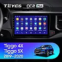 Штатная магнитола Teyes CC2Plus Chery Tiggo 4X 5X (2019-2020), фото 3