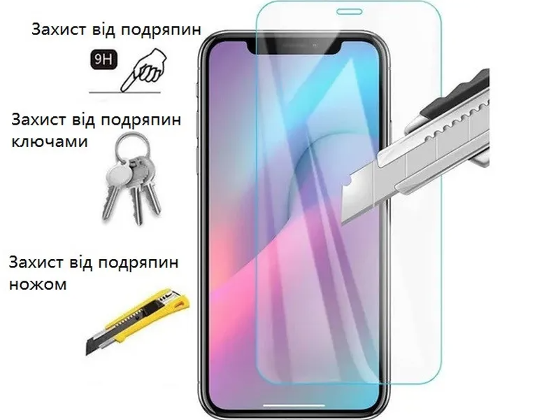 Противоударная гидрогелевая пленка Blade для Xiaomi Poco F4 GT Transparent, фото 4