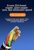 Type C- Type C кабель 2 метра PD100W, фото 5