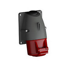 Силові розєми