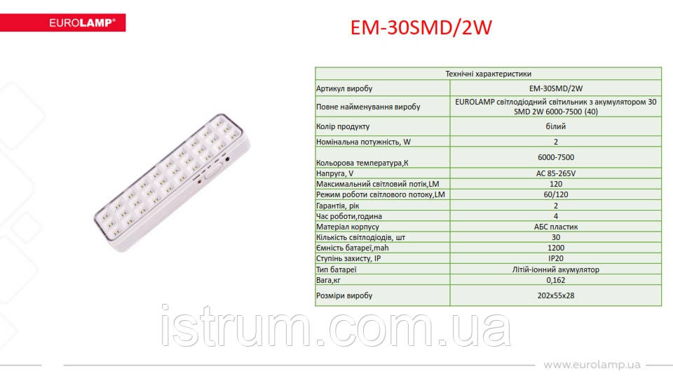 Світлодіодний світильник з акумулятором 30 SMD 2W 6000-7500 (40) EUROLAMP