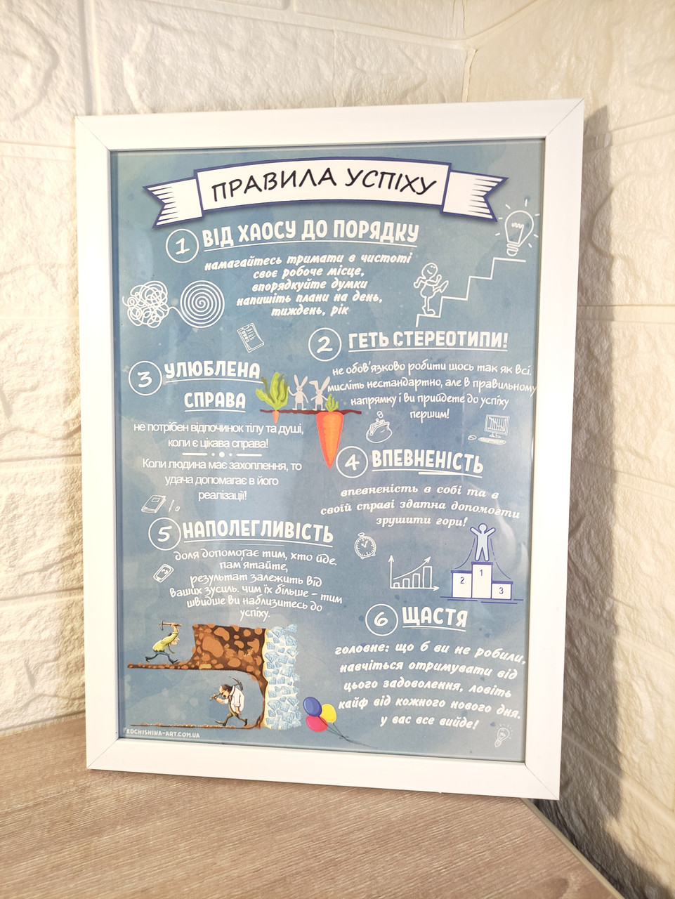 Плакат постер на стіну А4 Правила успіху мотивуючий в рамці українською