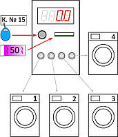 СТИРАЛЬНАЯ МАШИНА САМООБСЛУЖИВАНИЯ КОМПЛЕКТ НА 4МАШИНЫ