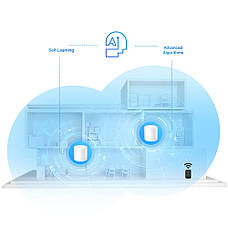 Маршрутизатор TP-Link DECO X20 3PK AX1800 1xGE LAN 1xGE WAN MU-MIMO OFDMA MESH (DECO-X20-3-PACK), фото 6