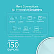 Маршрутизатор TP-Link DECO X20 3PK AX1800 1xGE LAN 1xGE WAN MU-MIMO OFDMA MESH (DECO-X20-3-PACK), фото 7