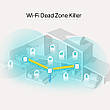 Маршрутизатор TP-Link DECO X20 3PK AX1800 1xGE LAN 1xGE WAN MU-MIMO OFDMA MESH (DECO-X20-3-PACK), фото 8