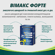 Для потенції і ерекції, капсули ВІМАКС ФОРТЕ №4