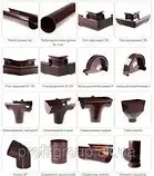 Муфта труби PROFiL 100, фото 2