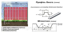 Омега-профіль 3 м