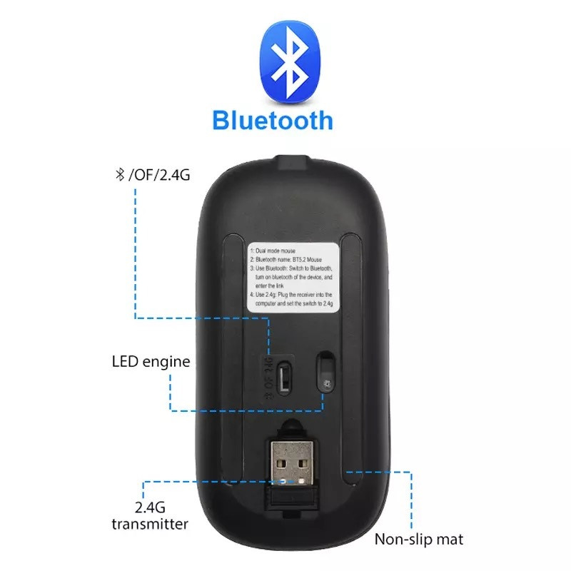 Беспроводная мышь с аккумулятором, Bluetooth + 2.4 ГГц, бесшумная, тихая, с подсветкой, перезаряжаемая - фото 3 - id-p1757721816