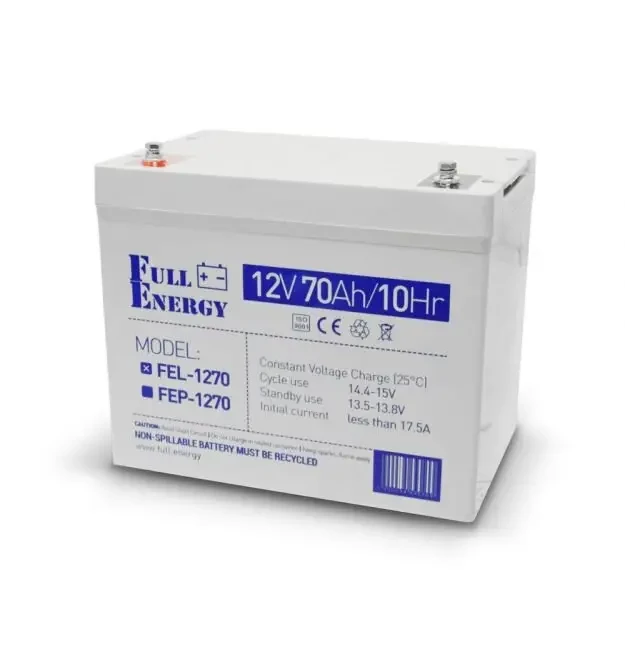 Full Energy FEL-1270
