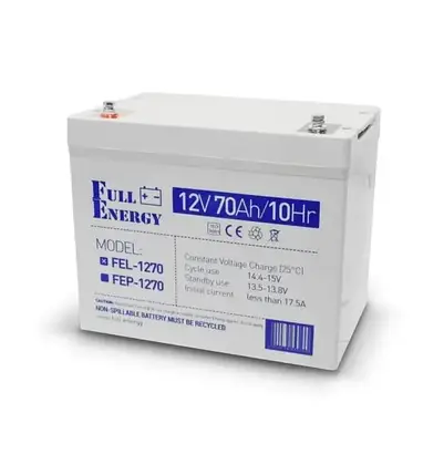 Full Energy FEL-1270, фото 1