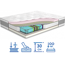 Ортопедичний матрац Gold / Голд з блоком незалежних пружин