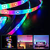 Світлодіодна LED стрічка 5м 5050 RGB, 12V + пульт + блок живлення / Багатобарвна стрічка для підсвічування кімнати, фото 7
