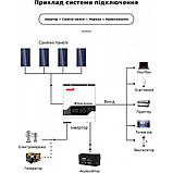 Гібридний інвертор Must MPPT based solar inverter PН1800 5.2KW PRO (48В 5.2КВ + сонячне зарядне), фото 3