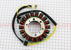 Статор магнето (генератора) на максі-скутер Honda CN250/CF250 (18 катушок раз"єм "мама/папа 1+3")  тип 3