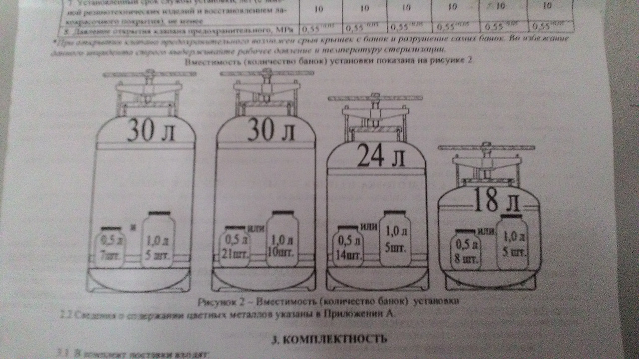 Автоклав белорусский для домашнего консервирования на 5 литровых банок 18 литров - фото 8 - id-p277655385