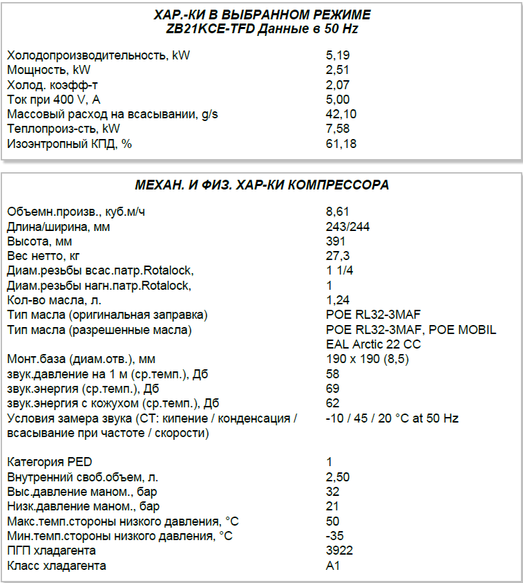 Компрессор Copeland ZB21KCE-TFD, производительность 8.61м3/час - фото 2 - id-p1758627555