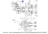 Контрпривод вариатора очистки КЗС-812