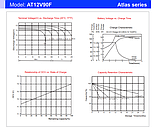 AGM аккумулятор Narada AT12V90F 90ah, фото 7