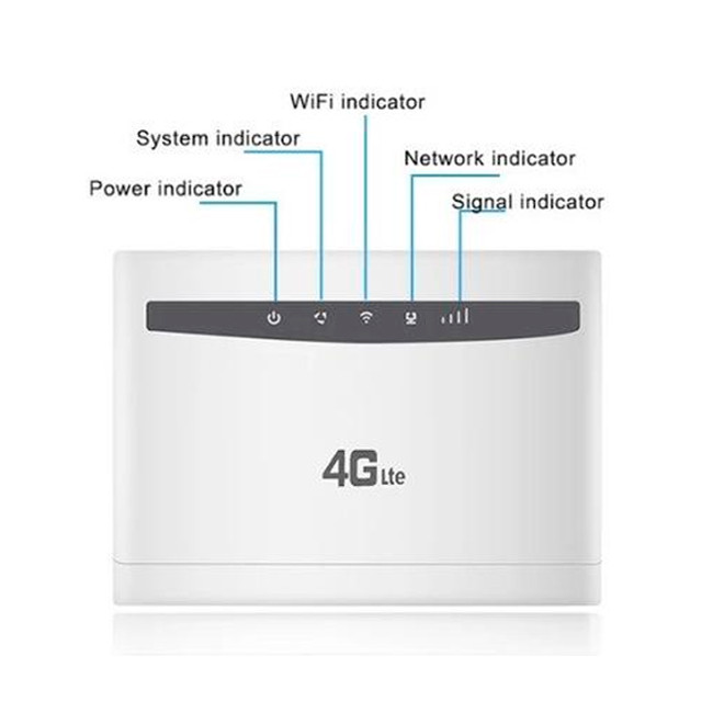 4G Wi-Fi роутер CP 100 - 3 + Киевстар (Безлимитный Интернет) - фото 2 - id-p1758980850