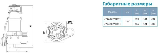 Насос дренажный Aquatica V250F 0.25кВт Hmax 7.5м Qmax 150л/мин - фото 5 - id-p294346774