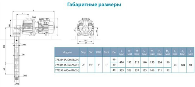 Насос центробежный Leo 3.0 AJDM110/2H 1.1кВт HSmax 40м Hmax 70м Qmax 35л/мин (вн. эжектор Ø50мм) - фото 4 - id-p294346738