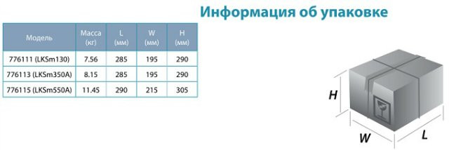 Станция водоснабжения Leo LKSm130 0.125кВт Hmax 30м Qmax 30л/мин 1л (вихревой насос) - фото 6 - id-p294346740