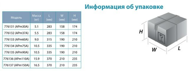 Станция водоснабжения Leo 3.0 APm37A 0.37кВт Hmax 40м Qmax 40л/мин 24л (вихревой насос) - фото 6 - id-p294346743