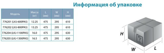 Станция самовсасывающая Leo LKJ-800PA5 0.8кВт Hmax 40м Qmax 60л/мин 24л - фото 6 - id-p294346745