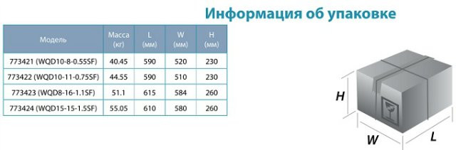 Насос канализационный Aquatica WQD10-8-0,55SF 0.55кВт Hmax 12м Qmax 242л/мин (нерж.) - фото 6 - id-p294346793