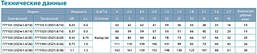 Насос відцентровий Dongyin 3SDm1.8/14 0.37 кВт H 59(42)м Q 45(30)л/хв Ø75мм, фото 3