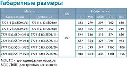 Насос відцентровий Dongyin 3.5SDm3/20 1.1 кВт H 125(84)м Q 60(40)л/хв Ø85мм, фото 5