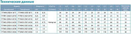 Насос відцентровий Dongyin 3SEm1,8/14 0.37 кВт H 59(42)м Q 45(30)л/хв Ø75мм 35м кабелю, фото 3