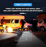 Портативна зарядна станція 198000 mAh ANSUN ES-800B (800 Вт 732 Wh), фото 10