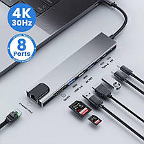 USB Hub Док Станция USB Type-C хаб Addap MH-04, 8 в 1: HDMI/HDTV + PD + USB C + SD + TF + RJ45, фото 6