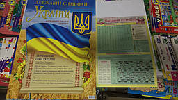 Комплект плакат Державні символи України + посівний плакат-календар 2023