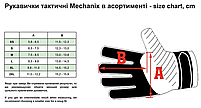 Стрілецькі рукавички Mechanix Recon оригінал, фото 5