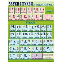 Звуки і букви (українською мовою) 48х68 см