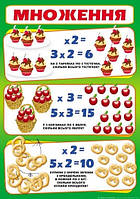 Множення 48 х 33,8 см.